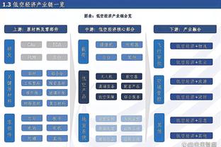 加内特：在2K里把伤病关了 浓眉将不可阻挡